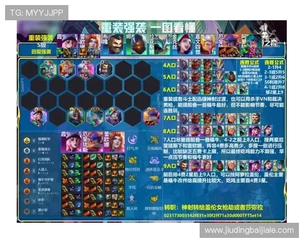 云顶手机版TFT最强阵容搭配指南，打造无敌战队策略