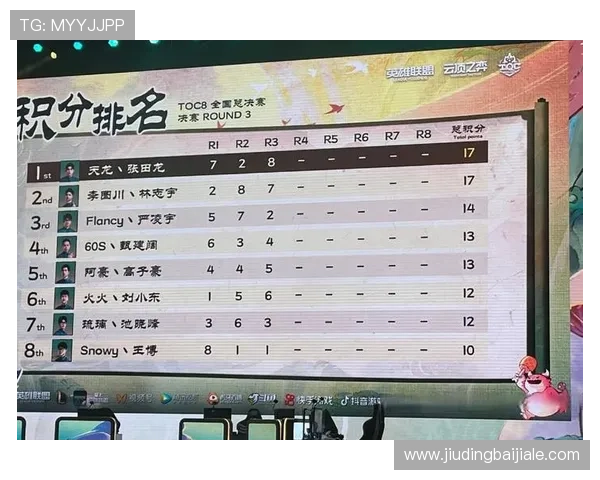 云顶赛事积分累计方式详解助你快速提升积分等级
