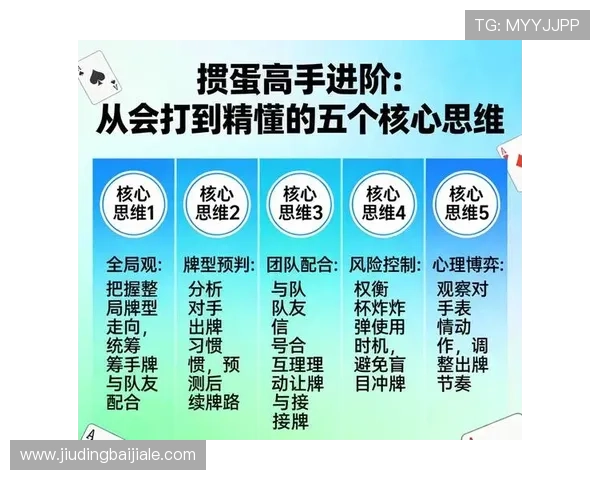 baccarist德州扑克技巧详解助你轻松赢取每一局牌局策略分析