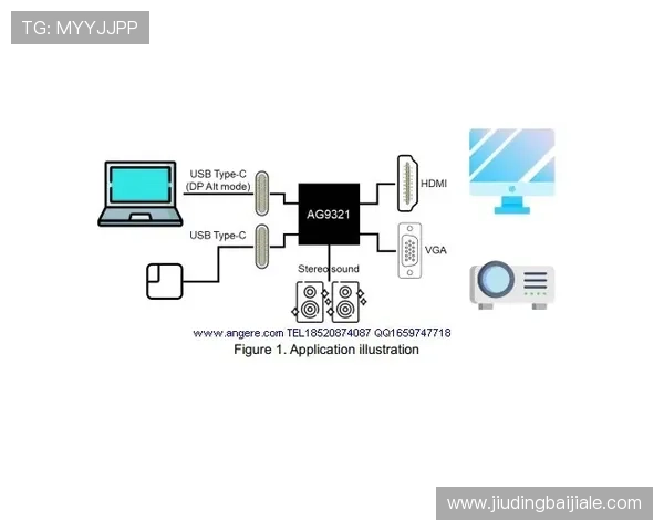 AG视讯唯一官网接口的常见问题与解决方案详尽指南