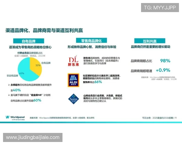 PA真人国际平台未来发展趋势与创新方向，助力玩家把握行业最新动态