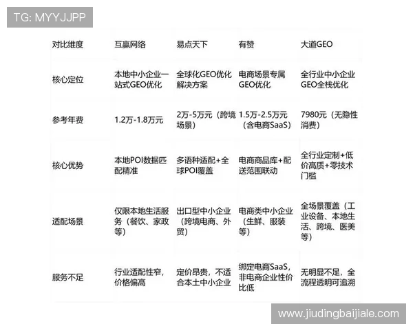 DG视讯中国区官方合作伙伴详解，提供最权威的合作指南与行业发展趋势