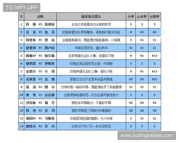 全面解析百家乐赔率计算方法：让你在游戏中做出更明智的投注决策