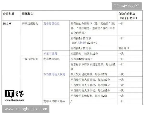 PA体育视讯平台的会员制度与付费方式详解，帮助用户合理选择订阅方案
