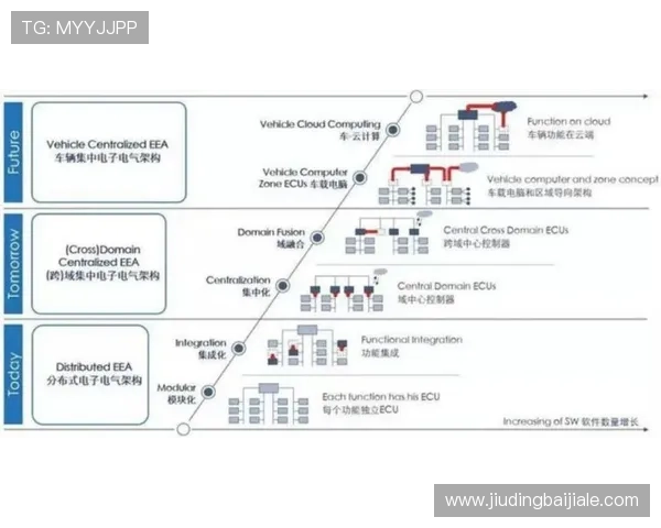 专业玩家推荐的百家乐注码法策略，科学布局实现持续盈利的实用技巧