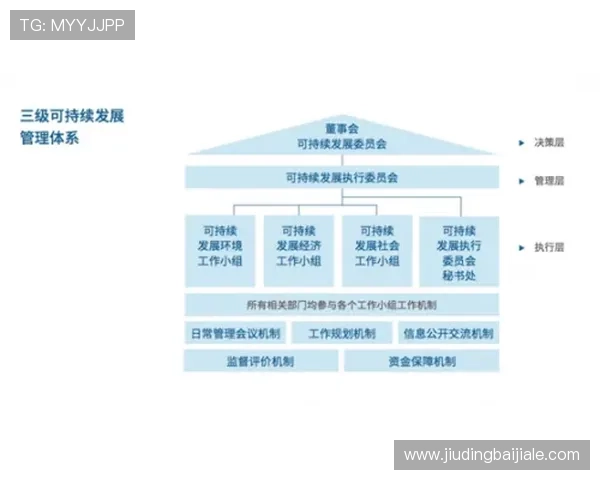 云顶集团官网：云顶集团的企业文化、社会责任与可持续发展路径