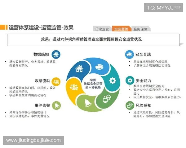 保障百家乐网站安全的关键技术与运营策略全面介绍
