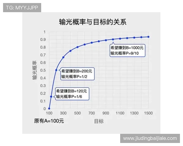 比较不同在线百家乐平台的玩法特色与用户体验优劣分析报告
