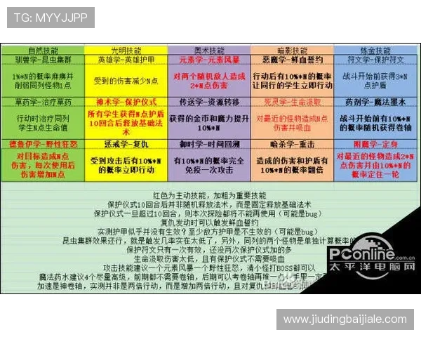 百家乐怎么玩心得：新手入门到高手进阶的详细攻略指南