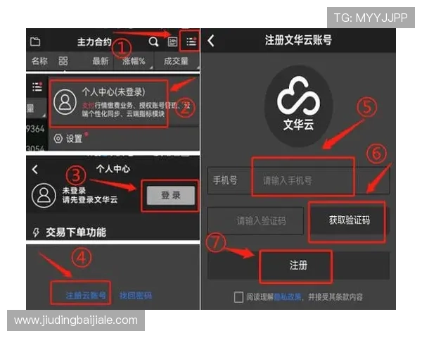 真人注册中心怎么注册账号确保信息安全和注册成功的实用技巧