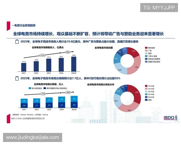 真人视讯电竞行业的最新动态与政策解读，掌握第一手行业发展信息