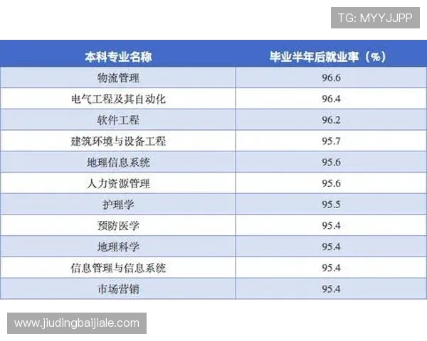 选择dg视讯合作平台的五大理由帮助游戏开发商实现收益最大化