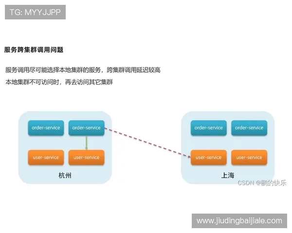 欧宝真人会员注册流程图操作指南让你轻松掌握注册流程和注意事项