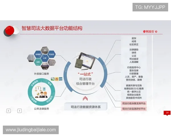 澳门ag视讯厅最新玩法介绍与安全保障措施全面解析