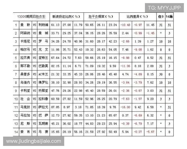 掌握百家乐庄家补牌规则提升你的游戏胜率指南 掌握百家乐庄家补牌规则提升你的游戏胜率指南