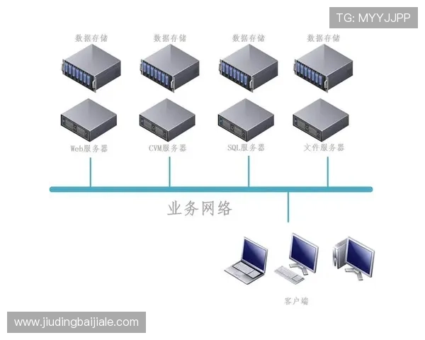 真人游戏金的存储与管理技巧帮助玩家合理规划虚拟资产实现长远发展 真人游戏金的存储与管理技巧帮助玩家合理规划虚拟资产实现长远发展