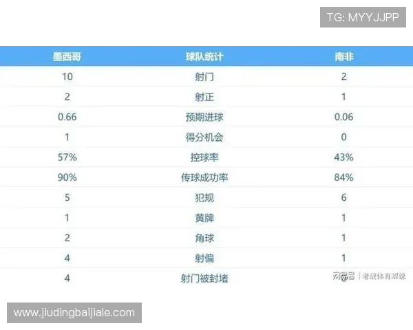 世界杯L组积分榜查询入口全面解析助你轻松掌握最新比赛排名信息 世界杯L组积分榜查询入口全面解析助你轻松掌握最新比赛排名信息