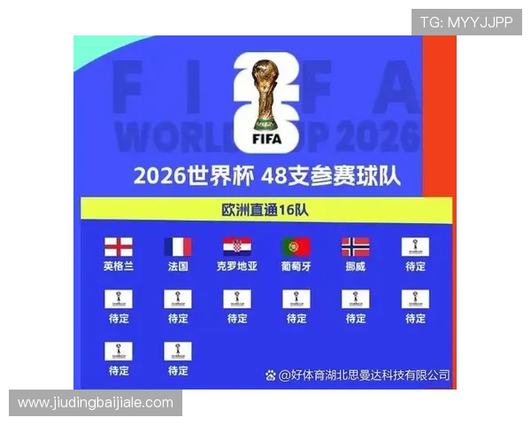 世界杯加纳对英格兰出线机会评估：晋级形势与未来比赛走势预测
