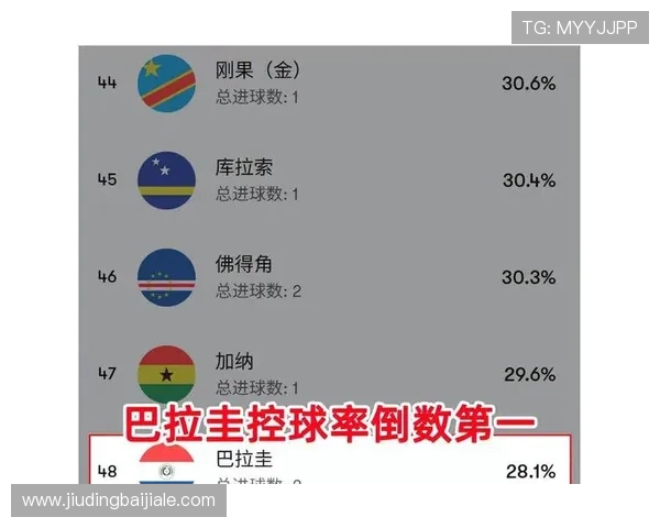 从世界杯巴拉圭VS澳大利亚比赛中学习球队应对高强度比赛的实战经验